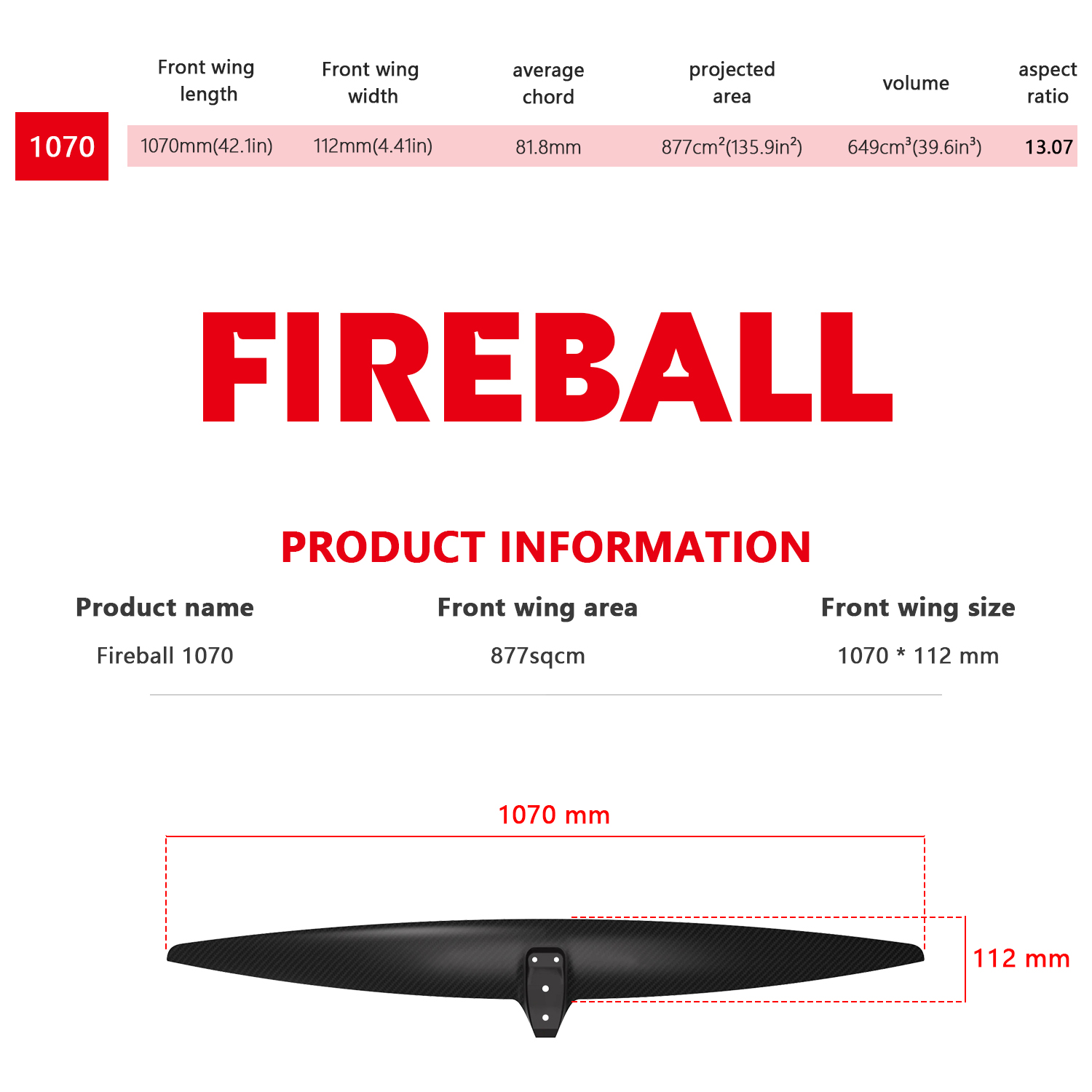 MSAxis Fireball 1070 Front Win - đánh giá và giá Kayak Paddle Carbon
